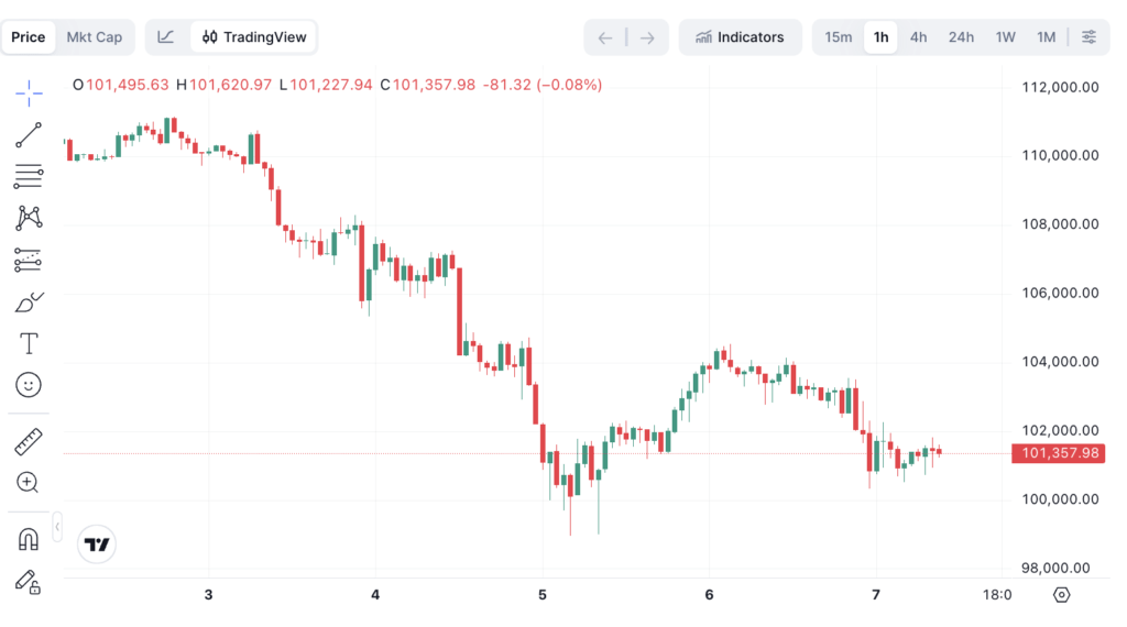 Screenshot 2025 11 07 at 09.48.00