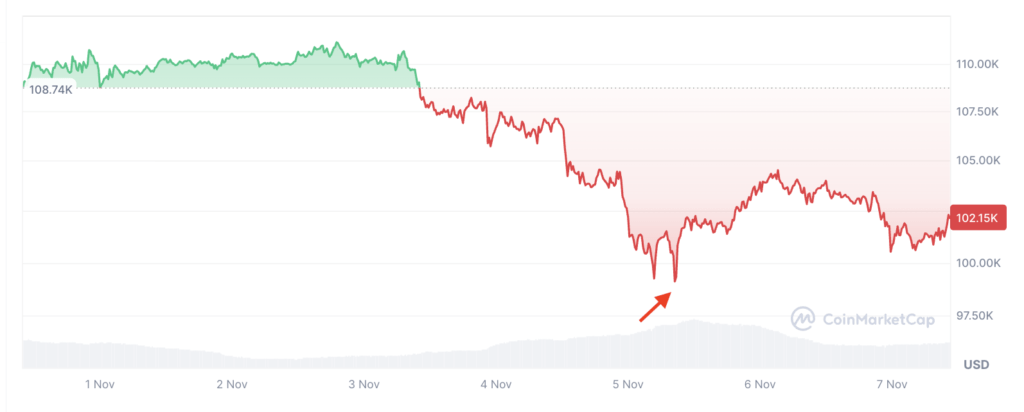 Screenshot 2025 11 07 at 10.34.20 Screenshot 2025 11 07 at 10.34.20