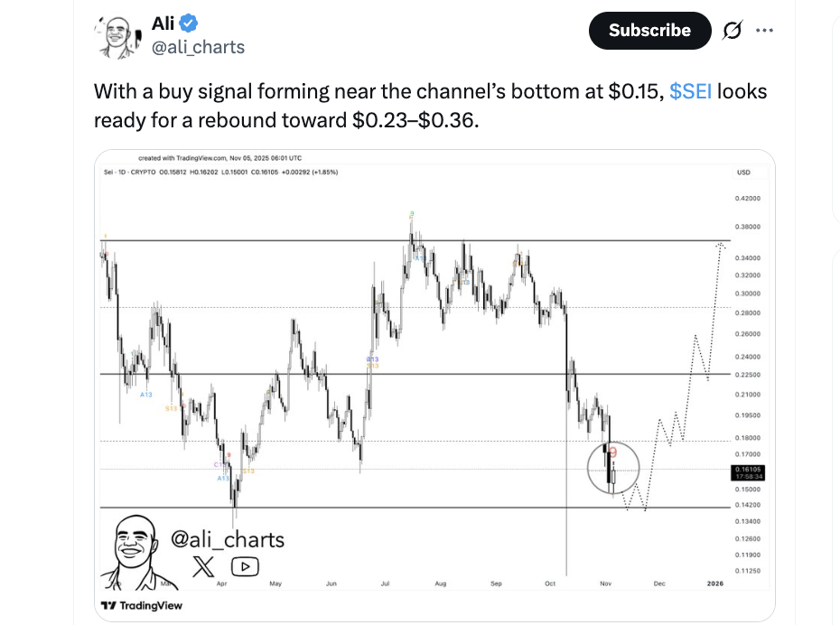 Screenshot 2025 11 07 at 10.50.43 Screenshot 2025 11 07 at 10.50.43