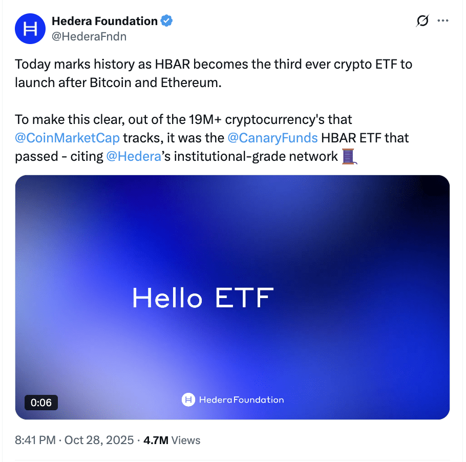 ETF Hedera ETF Hedera