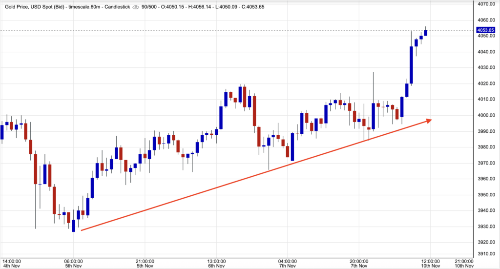 Screenshot 2025 11 10 at 11.13.14 Screenshot 2025 11 10 at 11.13.14