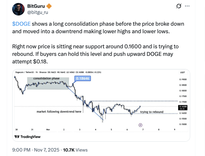 Screenshot 2025 11 10 at 14.33.31