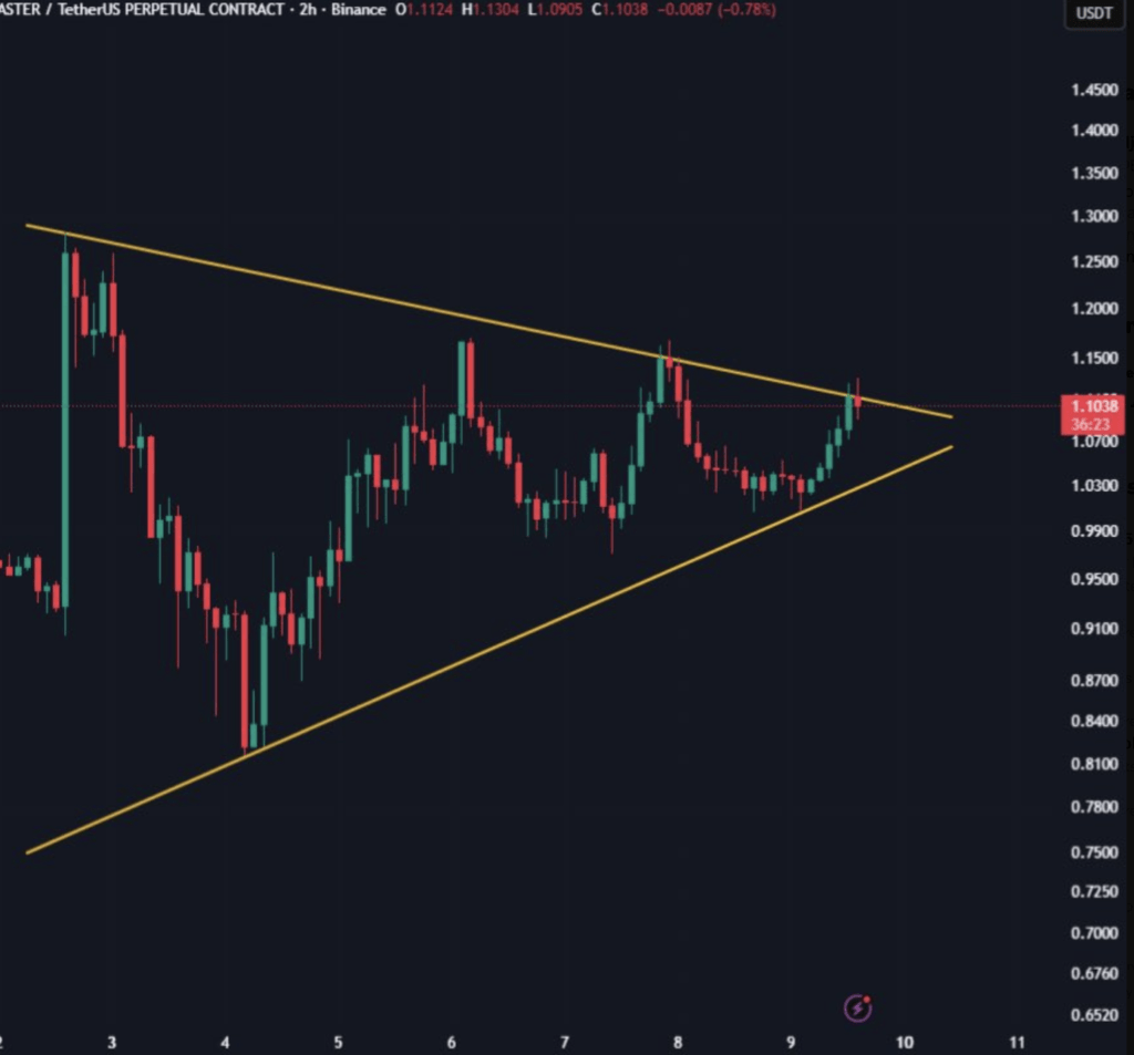 Screenshot 2025 11 10 at 15.12.17