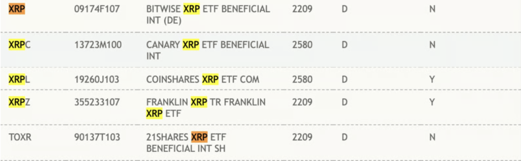 ETF XRP