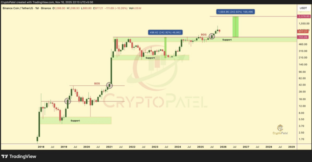 Screenshot 2025 11 11 at 16.24.27