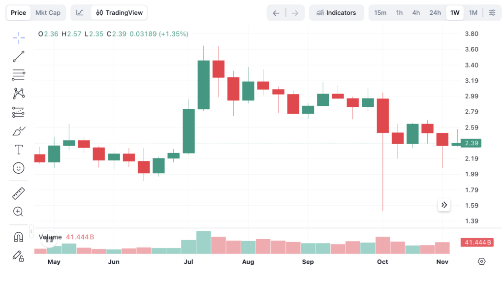 Screenshot 2025 11 12 at 10.26.49 Screenshot 2025 11 12 at 10.26.49