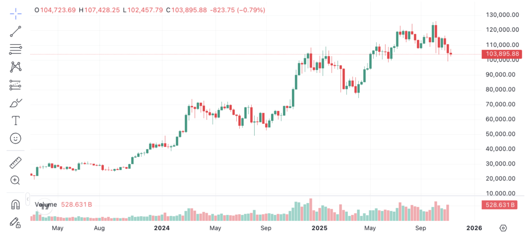 Screenshot 2025 11 12 at 15.31.21 Screenshot 2025 11 12 at 15.31.21