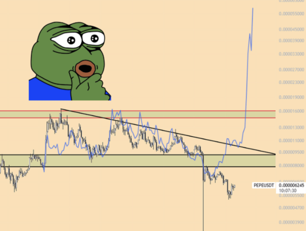 Screenshot 2025 11 13 at 10.12.34