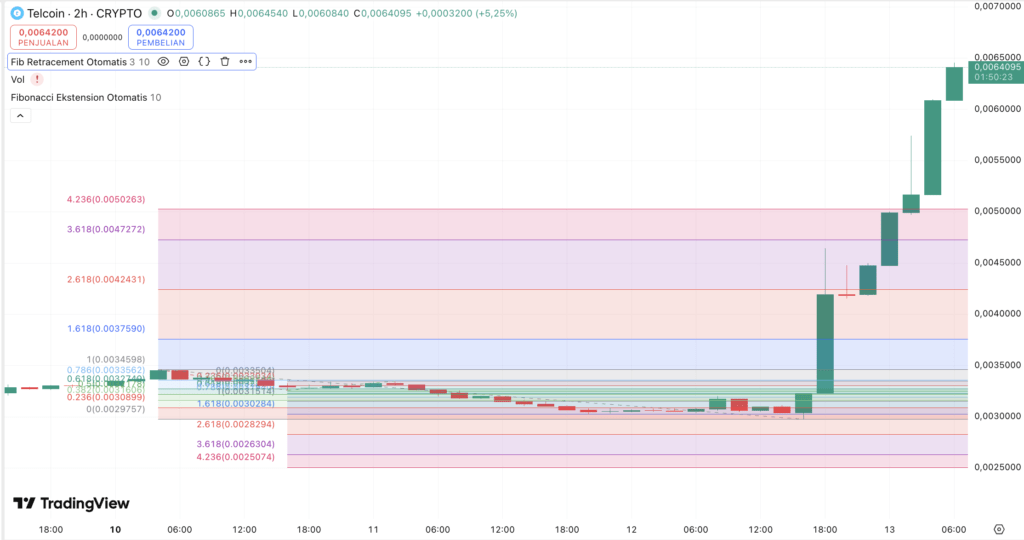 Screenshot 2025 11 13 at 13.09.37 Screenshot 2025 11 13 at 13.09.37