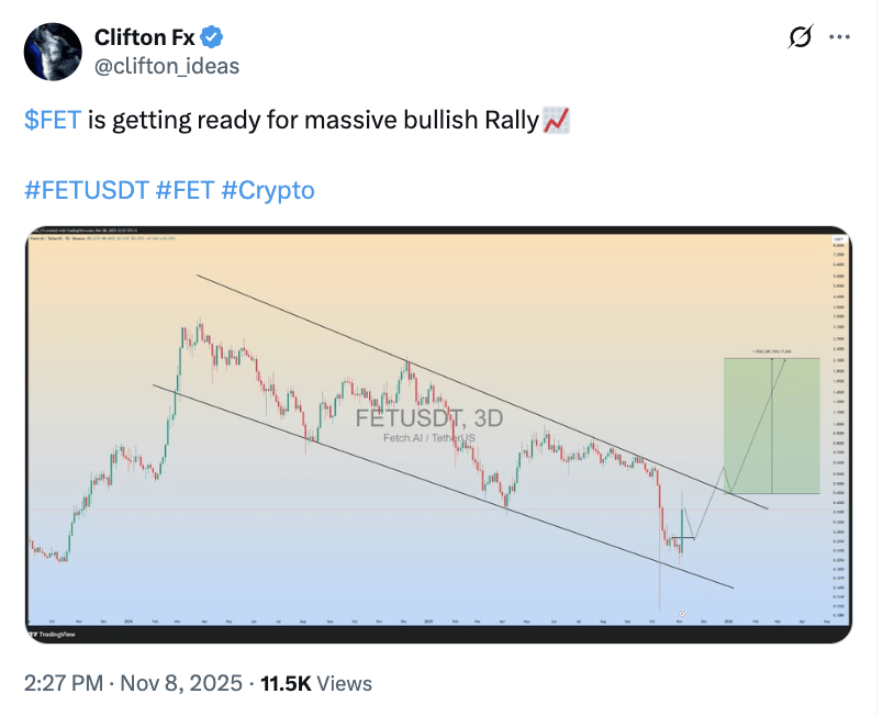 Screenshot 2025 11 13 at 14.54.08