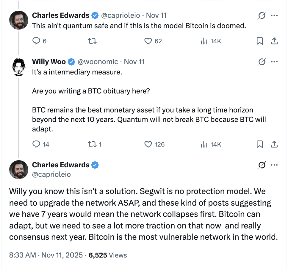 Willy Woo Bitcoin Willy Woo Bitcoin