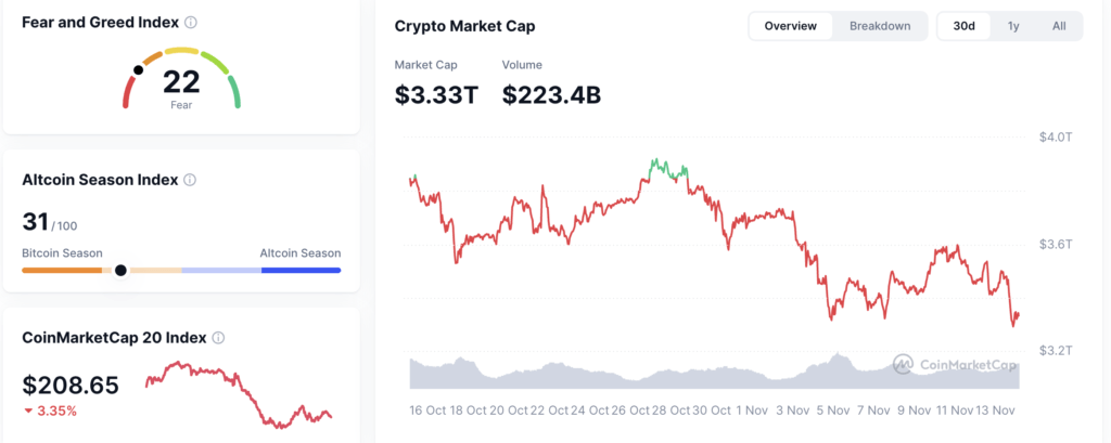 Screenshot 2025 11 14 at 10.32.26