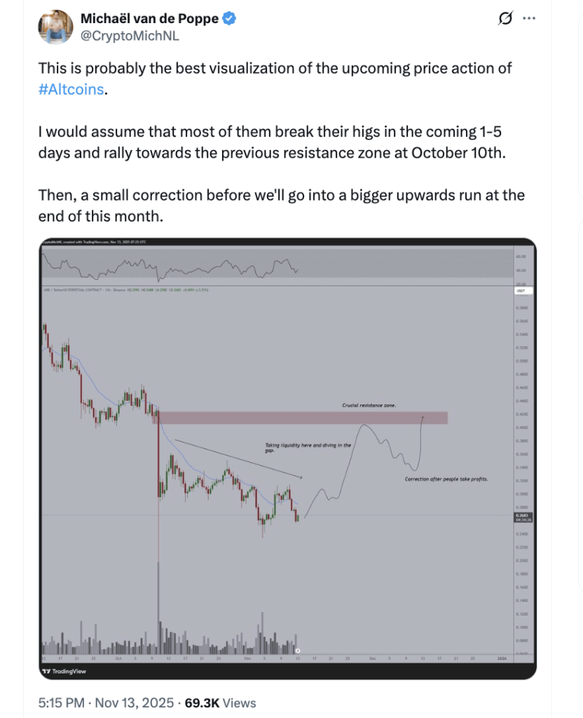 Screenshot 2025 11 14 at 13.11.12