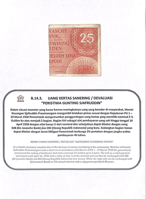 Sejarah Sanering di Indonesia