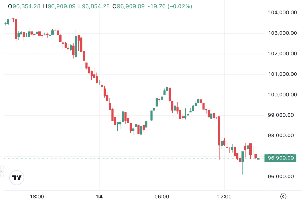 Screenshot 2025 11 14 at 15.16.27