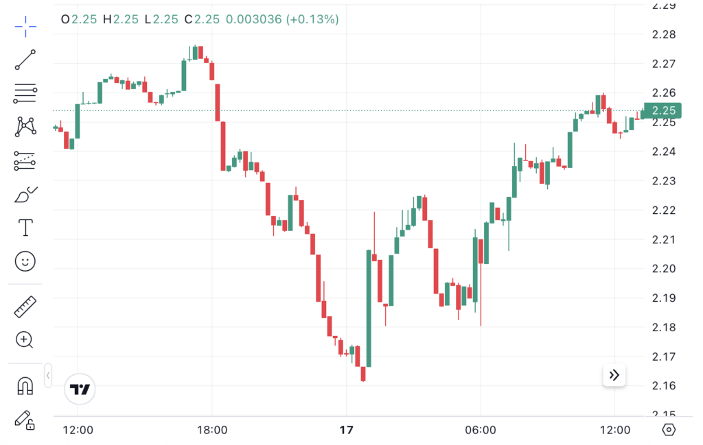 Screenshot 2025 11 17 at 13.26.24 Screenshot 2025 11 17 at 13.26.24