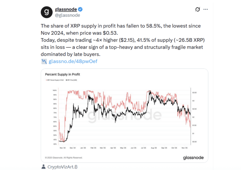 Screenshot 2025 11 18 at 13.19.53