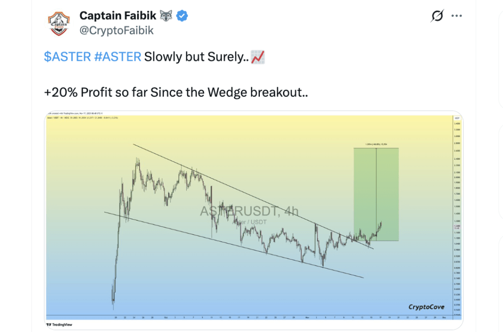 Screenshot 2025 11 18 at 14.52.17 Screenshot 2025 11 18 at 14.52.17