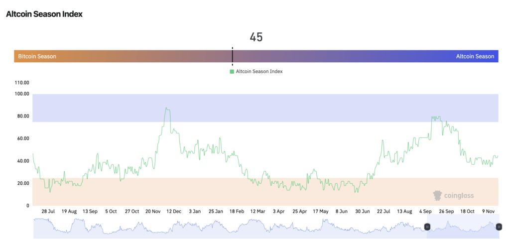 Screenshot 2025 11 19 at 09.57.57