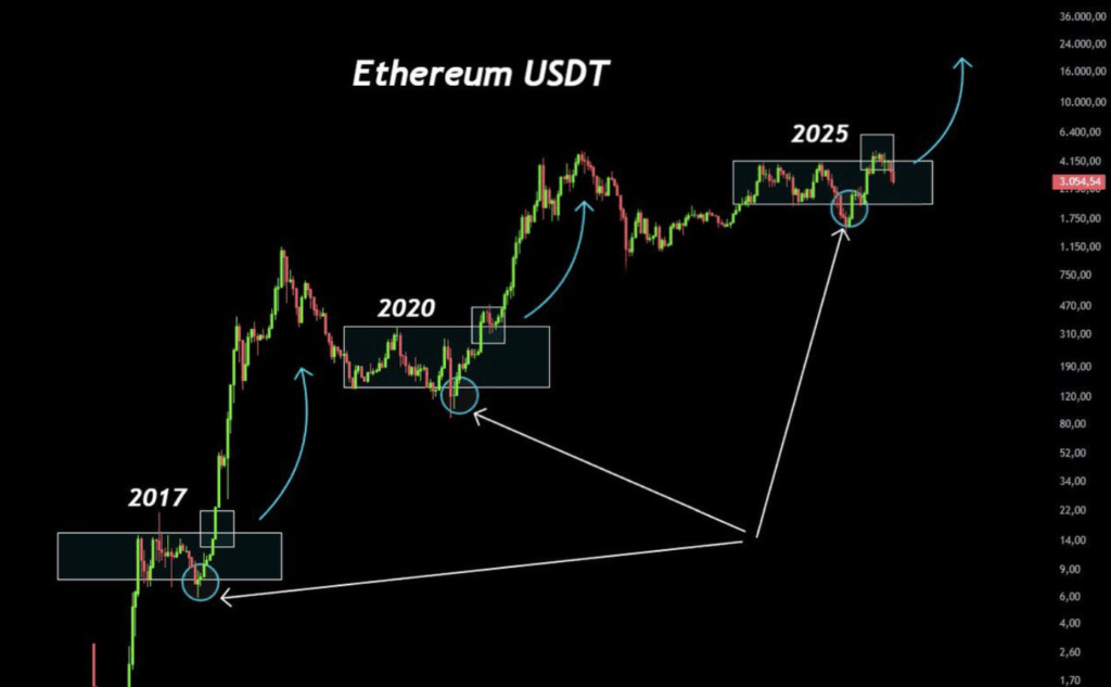 Screenshot 2025 11 19 at 15.27.38 Screenshot 2025 11 19 at 15.27.38