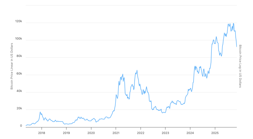 Screenshot 2025 11 19 at 16.18.34