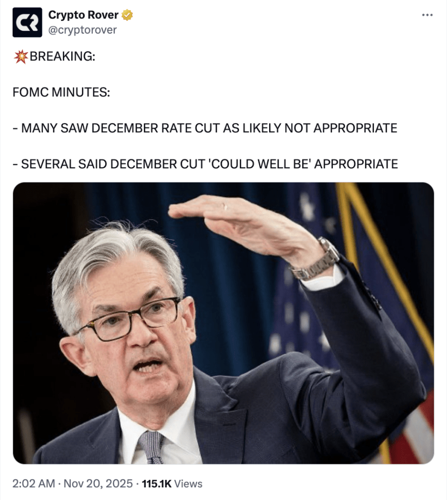 Risalah The Fed
