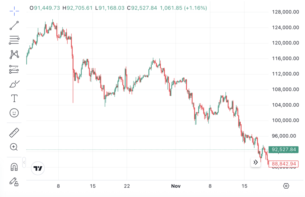 Screenshot 2025 11 20 at 10.53.22