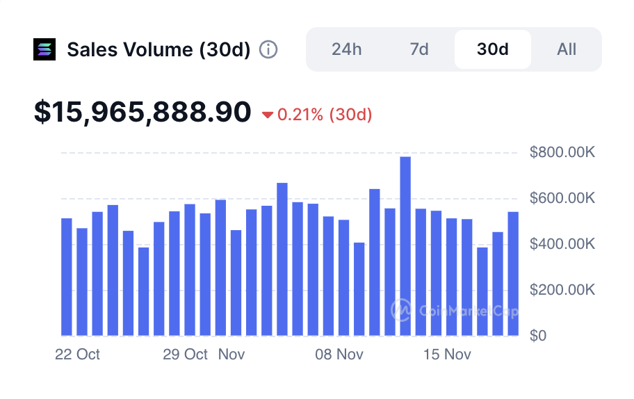 Screenshot 2025 11 20 at 14.18.58 Screenshot 2025 11 20 at 14.18.58