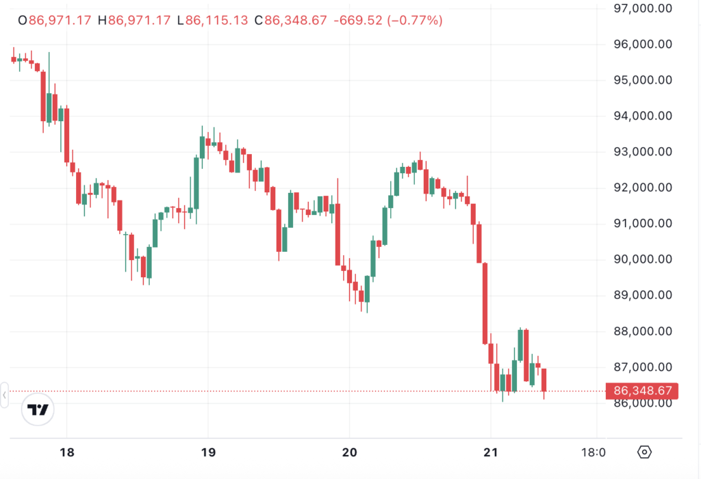 Screenshot 2025 11 21 at 09.20.47