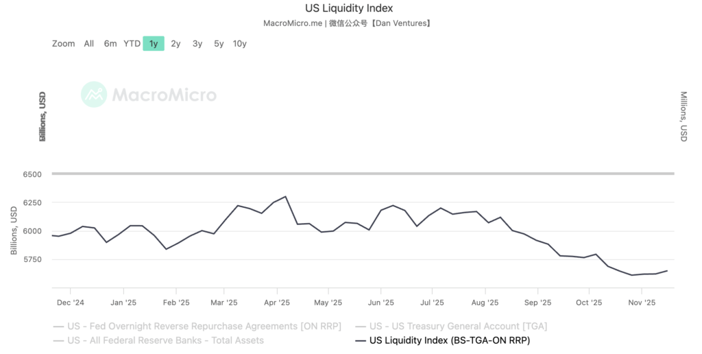 Screenshot 2025 11 21 at 09.27.40