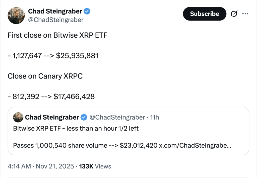 ETF XRP