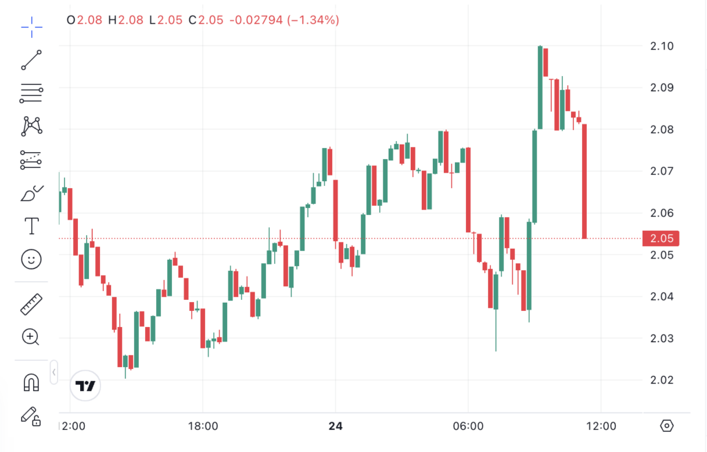 Screenshot 2025 11 24 at 11.21.33