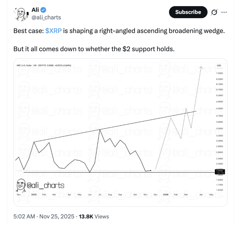 Screenshot 2025 11 25 at 10.16.45