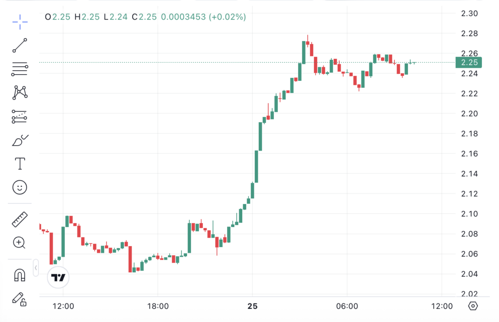 Screenshot 2025 11 25 at 10.18.45