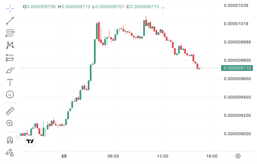 Screenshot 2025 11 25 at 16.33.38