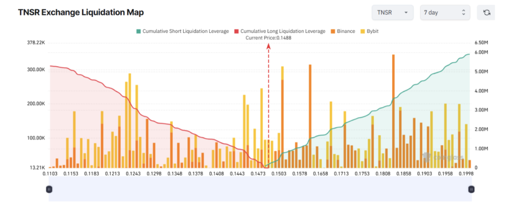 Screenshot 2025 11 25 at 18.12.26 Screenshot 2025 11 25 at 18.12.26