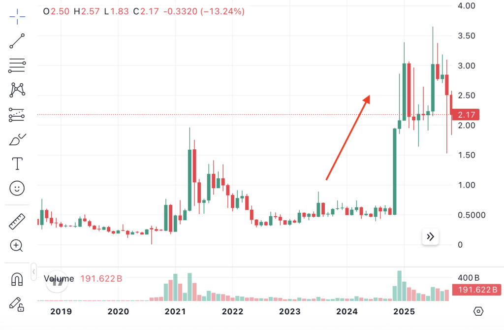 Screenshot 2025 11 26 at 10.56.55