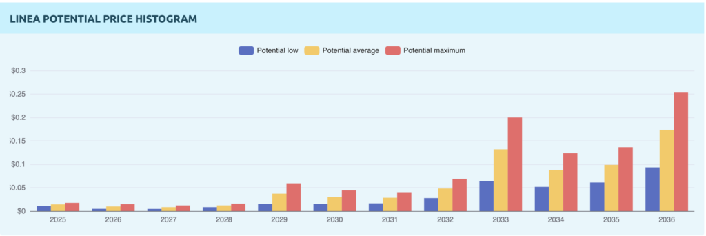 Screenshot 2025 11 26 at 12.27.51 Screenshot 2025 11 26 at 12.27.51