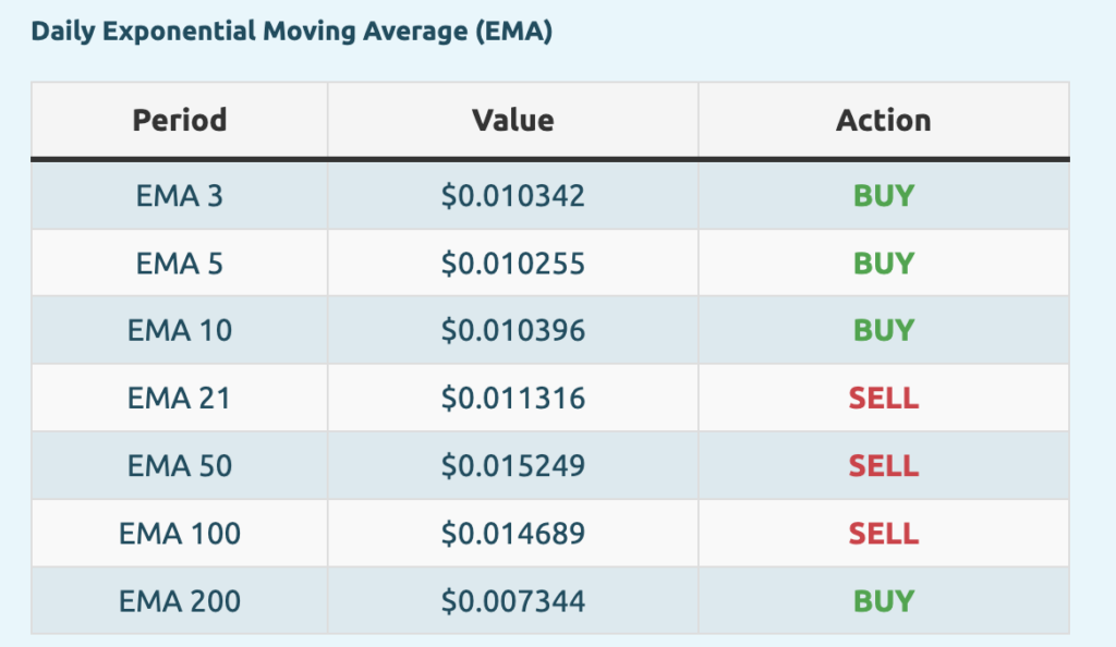 Screenshot 2025 11 26 at 12.33.53 Screenshot 2025 11 26 at 12.33.53