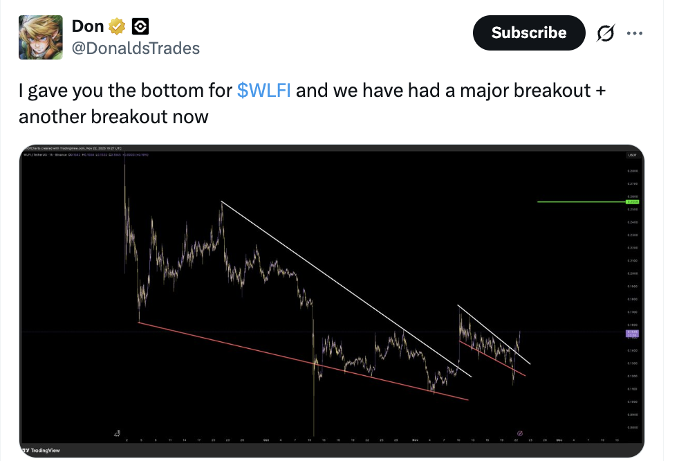 Screenshot 2025 11 27 at 10.17.30