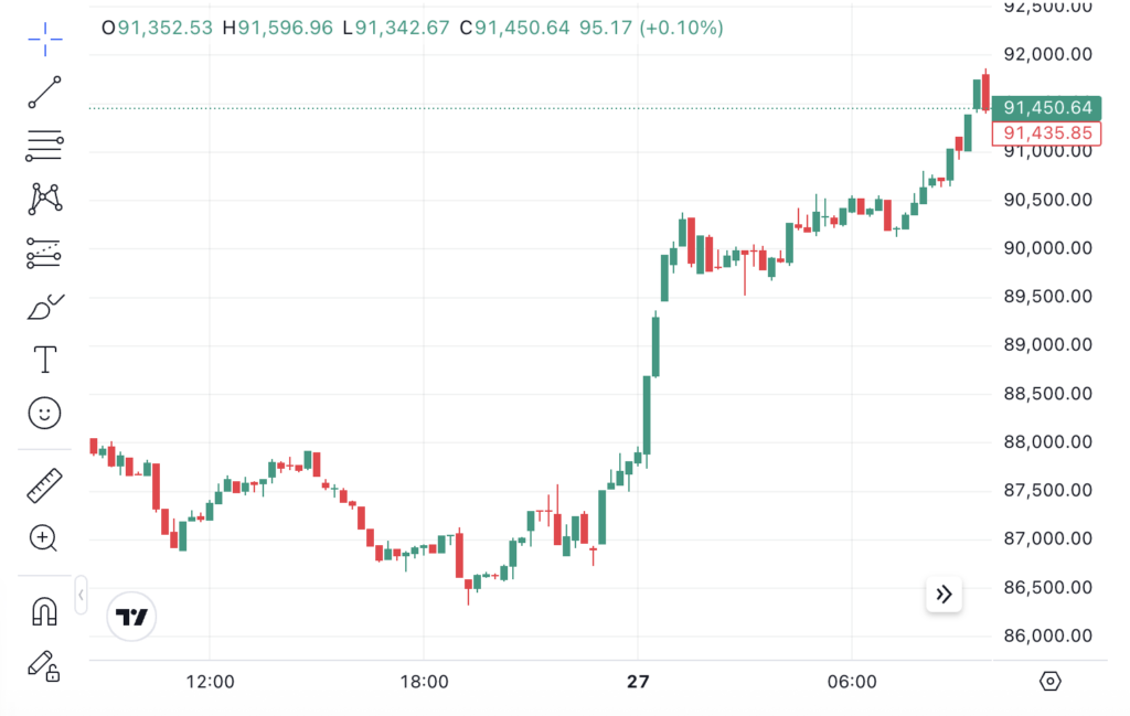 Screenshot 2025 11 27 at 10.25.35