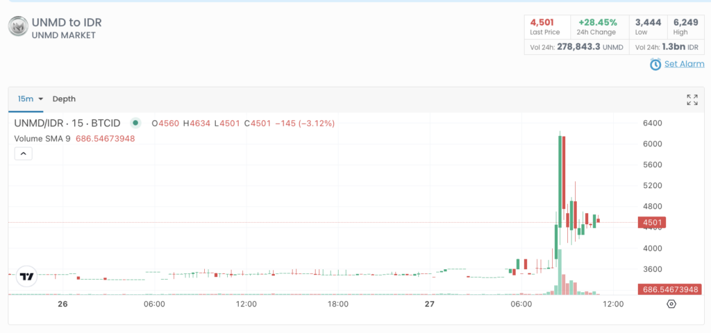 Screenshot 2025 11 27 at 11.02.36 Screenshot 2025 11 27 at 11.02.36