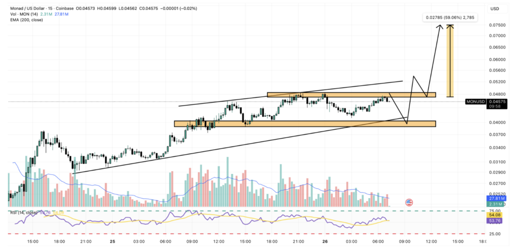 Screenshot 2025 11 27 at 13.08.45 Screenshot 2025 11 27 at 13.08.45