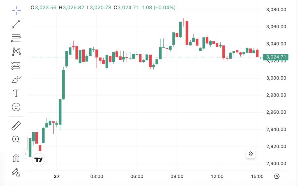 Screenshot 2025 11 27 at 15.43.53 Screenshot 2025 11 27 at 15.43.53