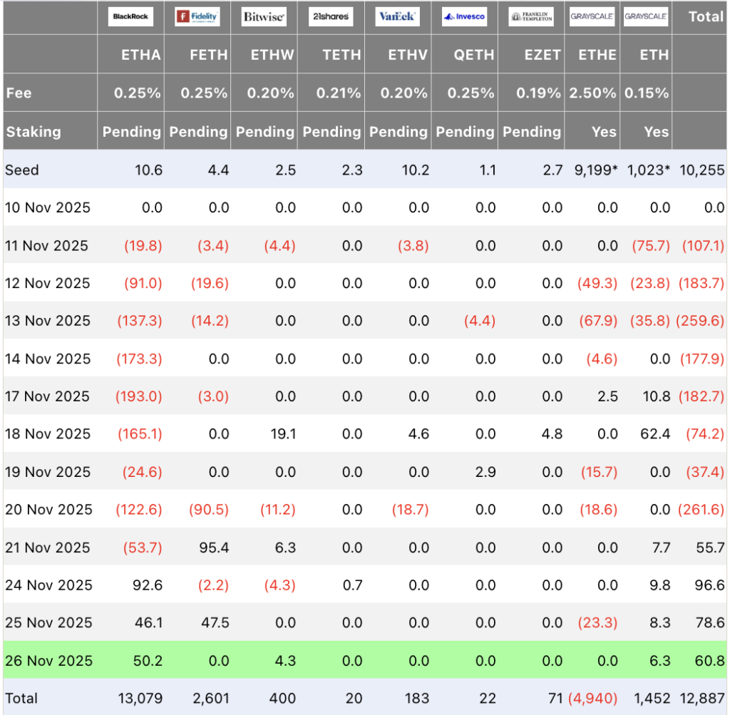 Screenshot 2025 11 27 at 15.57.34 Screenshot 2025 11 27 at 15.57.34