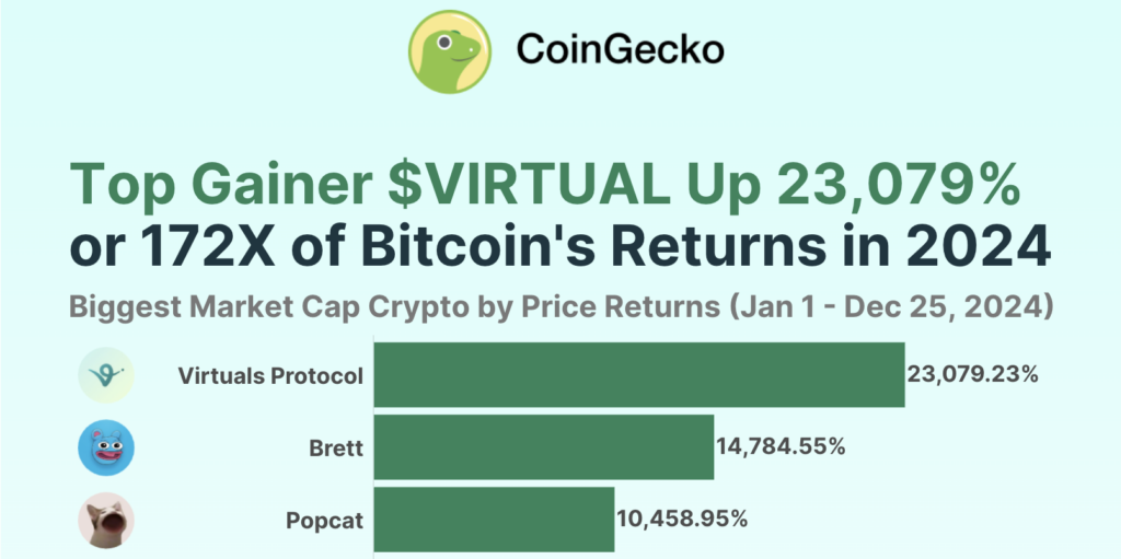 Screenshot 2025 11 27 at 16.53.48