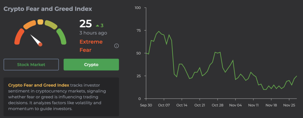 Screenshot 2025 11 28 at 09.45.34 Screenshot 2025 11 28 at 09.45.34