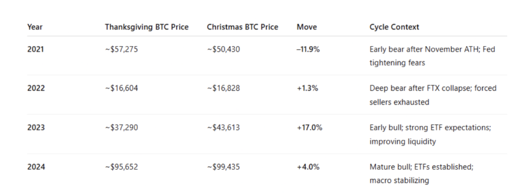 Screenshot 2025 11 28 at 09.48.17 Screenshot 2025 11 28 at 09.48.17