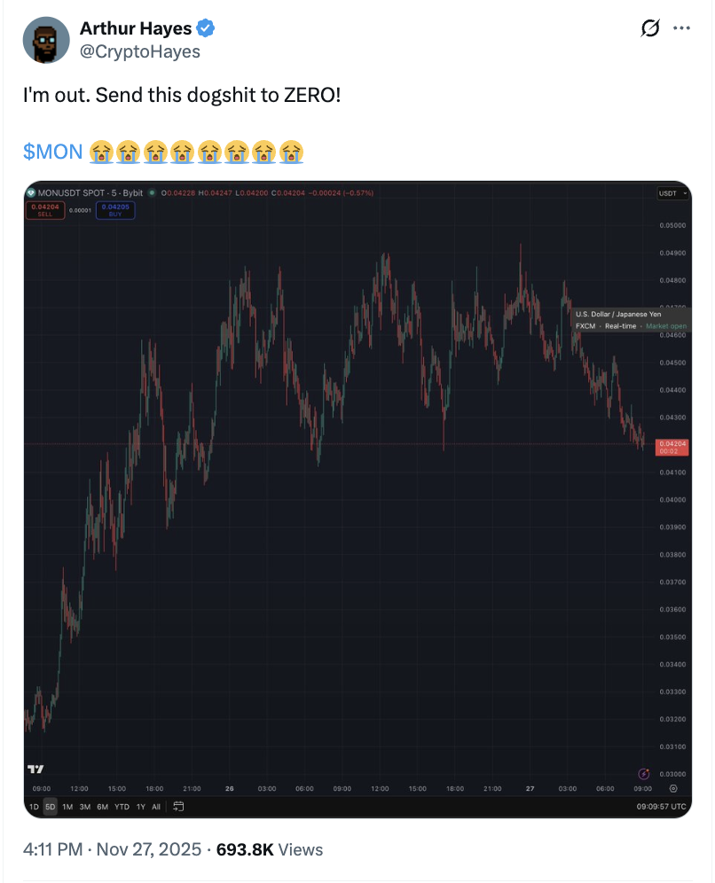 Arthur Hayes MON Arthur Hayes MON