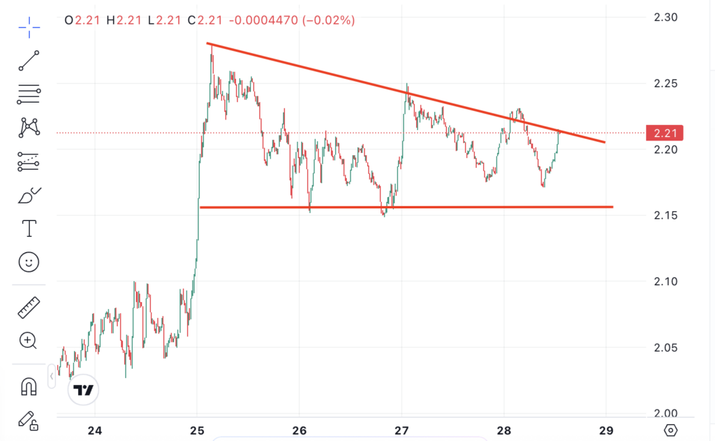 Screenshot 2025 11 28 at 13.18.21 Screenshot 2025 11 28 at 13.18.21